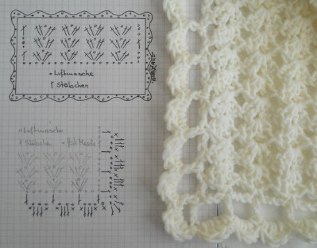 Схема вязания крючком для одеяла