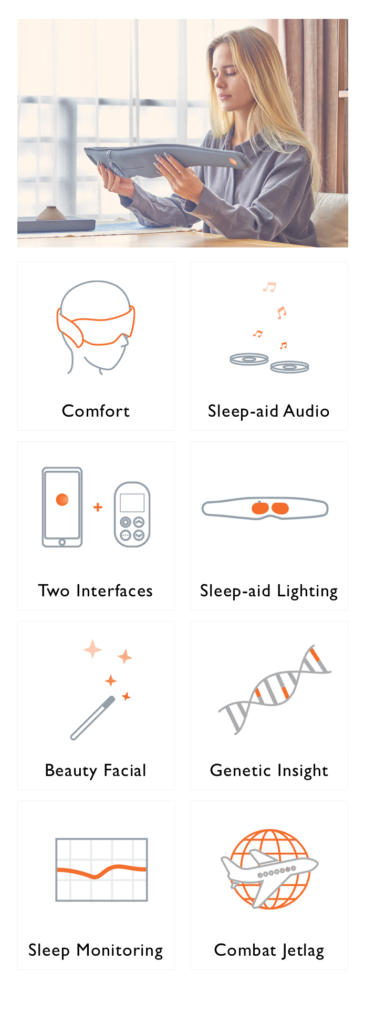 Dreamlight: The World's Smartest Sleep Mask