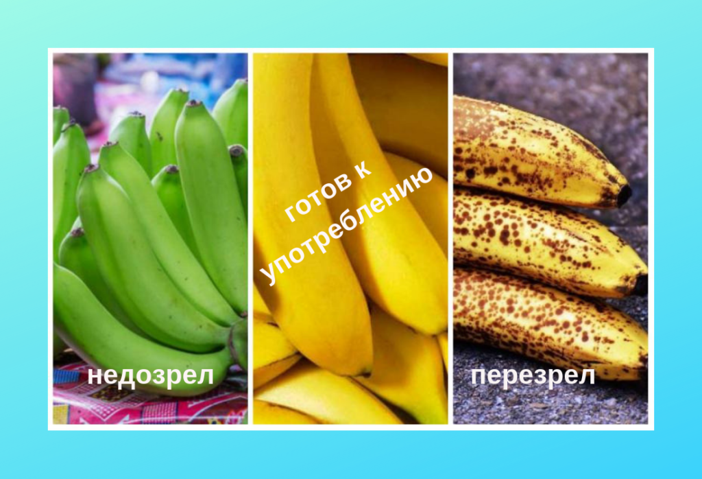 Степень зрелости банана