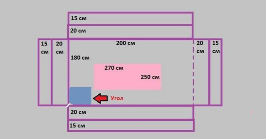 Как сшить детскую простынь на резинке на кровать 120х60 пошагово фото